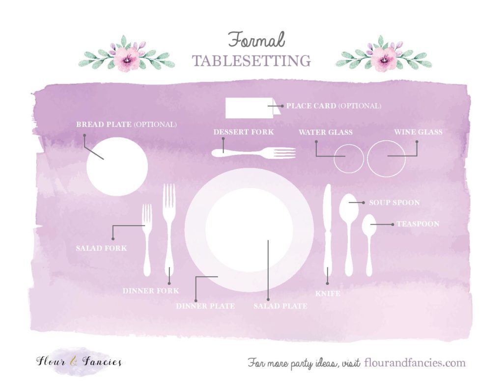 Formal Table Setting Printable Emily Post Guidelines